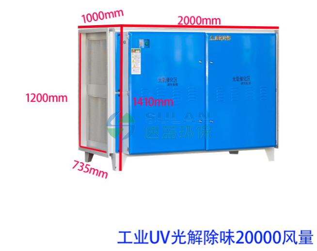 20000風量UV光解凈化器 